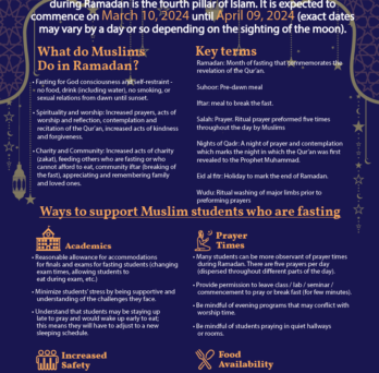 Ramadan flyer 