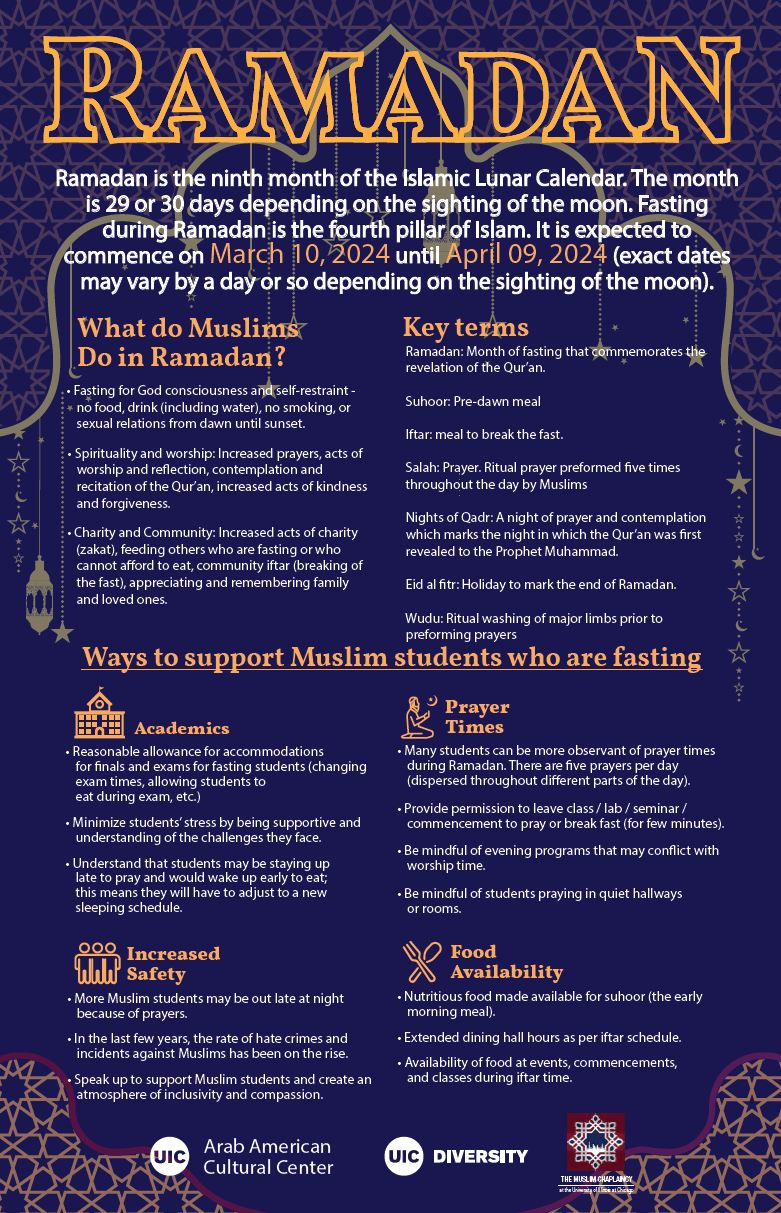 Ramadan flyer